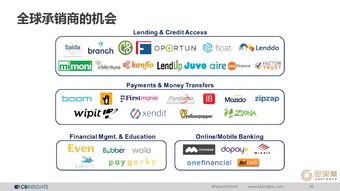 CB Insights、互聯(lián)網(wǎng)數(shù)據(jù)中心與199it 洞悉數(shù)字時(shí)代的三大數(shù)據(jù)服務(wù)支柱